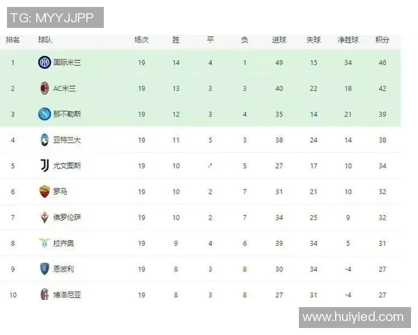 武汉飞盘队实力不俗荣登全国速度排行榜第九名展现出色竞技水平